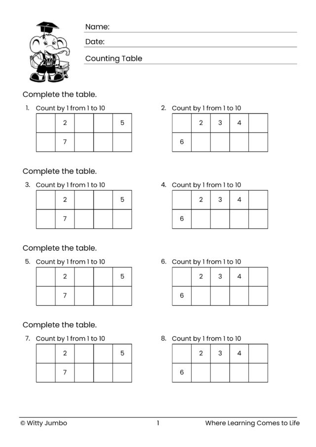 Counting Table: Range ( 1 to 10 )